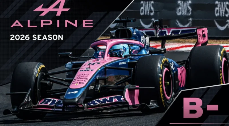F1 2026 mid-season grades: Alpine makes great strides but struggles to maintain momentum
